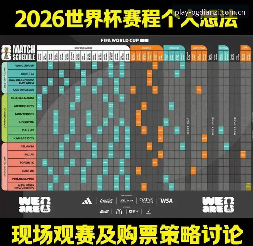 PG电子模拟器攻略 2026世界杯观赛体验深度评测:签证困局下的球迷困境与PG电子平台实况分析